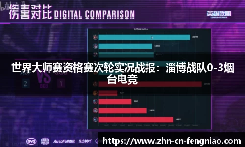 蜂鸟电竞平台