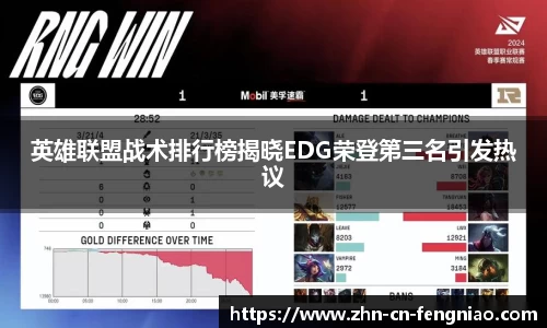 英雄联盟战术排行榜揭晓EDG荣登第三名引发热议